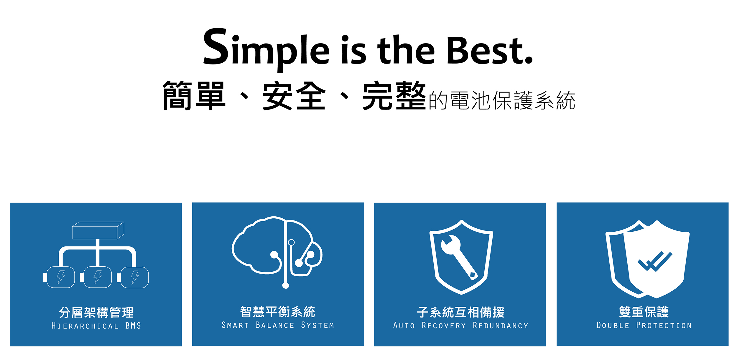 Simple is the Best.簡單、安全、完整的電池保護系統